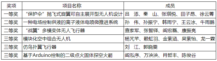 05059dd81eb94b279317f9d44da6cc98.png